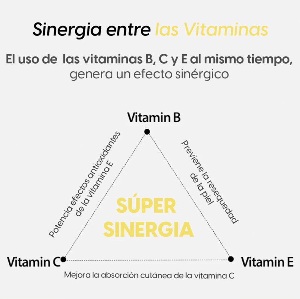 VITAMIN B, C, E CLEANSING BALM 